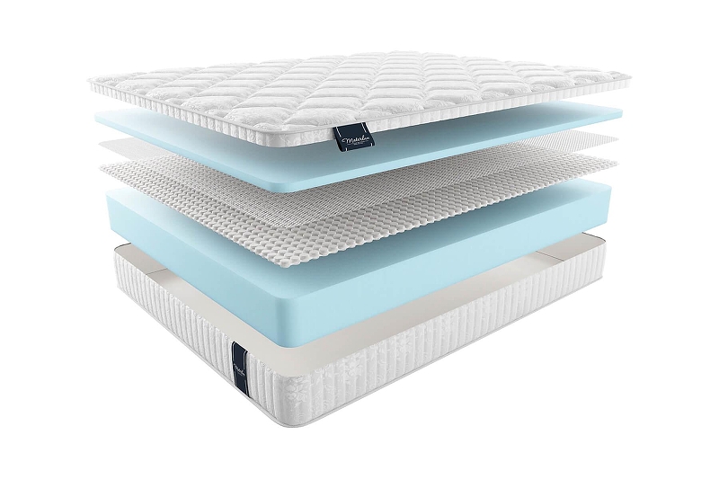 Матрас MaterLux PRIMA 120x200 343693 цвет Белый, Серый, Серо-голубой