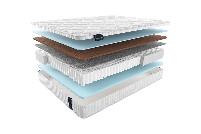 Матрас MaterLux SANDIN FORTE 90x200 347643 цвет Белый