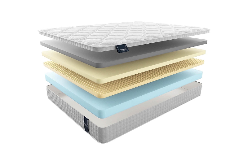 Матрас MaterLux SOFFICE 80x200 346995 цвет Белый