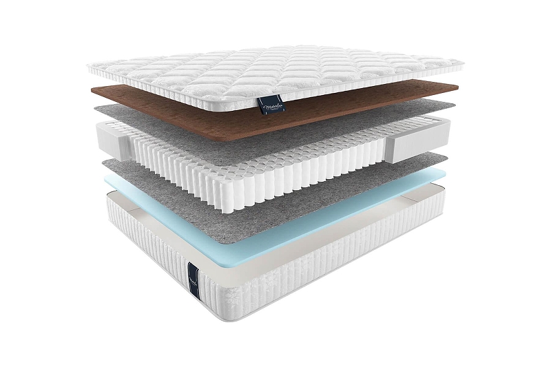 Матрас MaterLux SPRING COMFORT MULTI 120x195 361786 цвет Белый, Серый