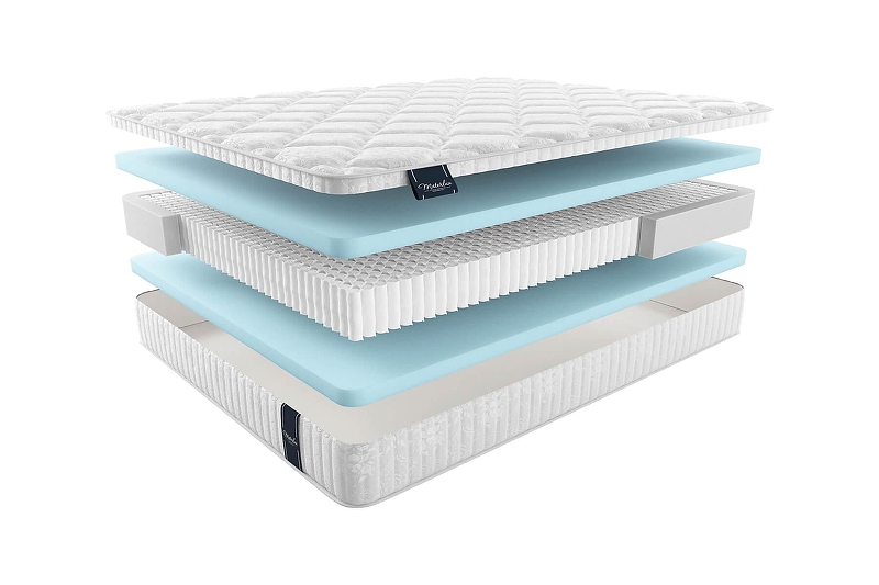 Матрас MaterLux VIOLA MULTI 125x200 358430 цвет Белый