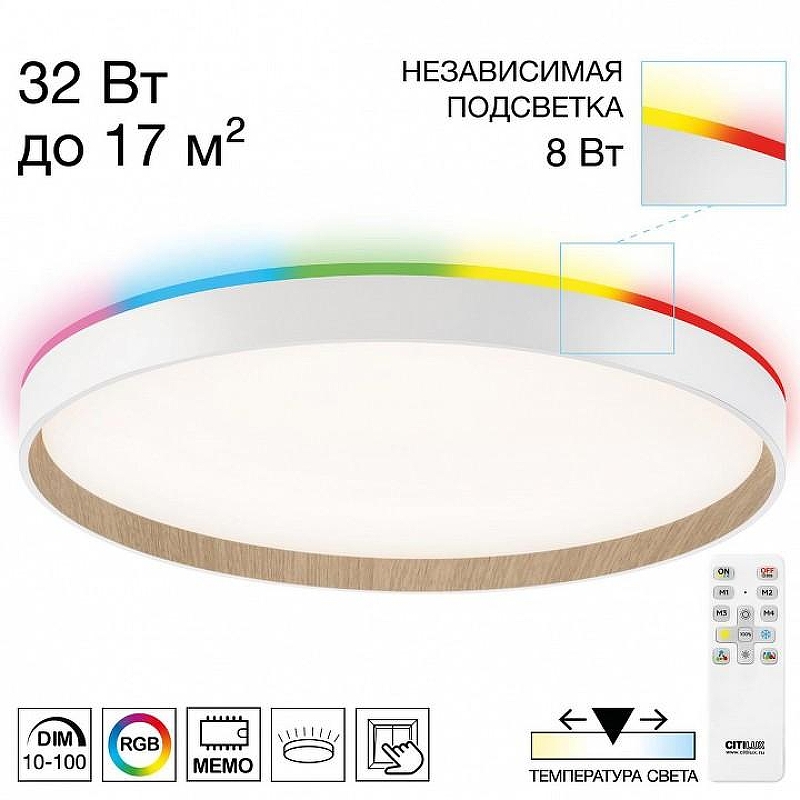 Накладной светильник Citilux ETALON CL750400R цвет Белый