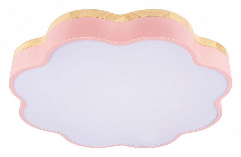 Накладной светильник Loft it Axel 10225/36 Pink цвет плафона/подвески Белый, Розовый, цвет арматуры Розовый