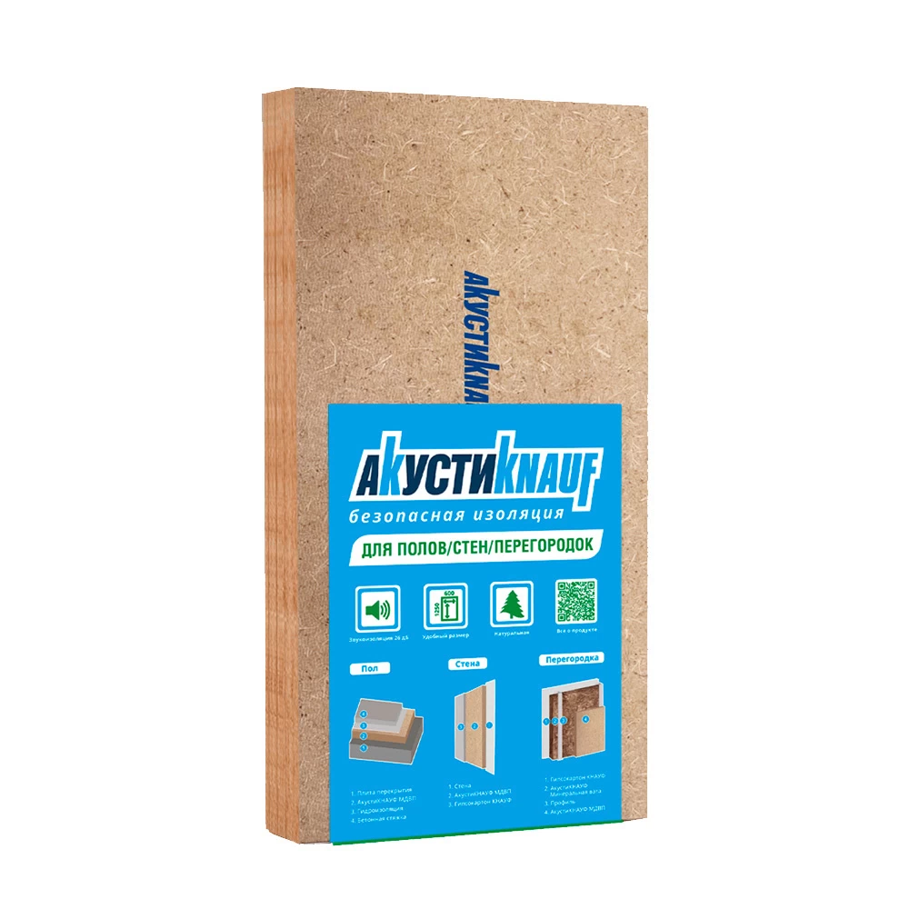 Панель звукоизоляционная АкустиKnauf МДВП 12х600х1250 мм (8 шт.) 6 кв.м