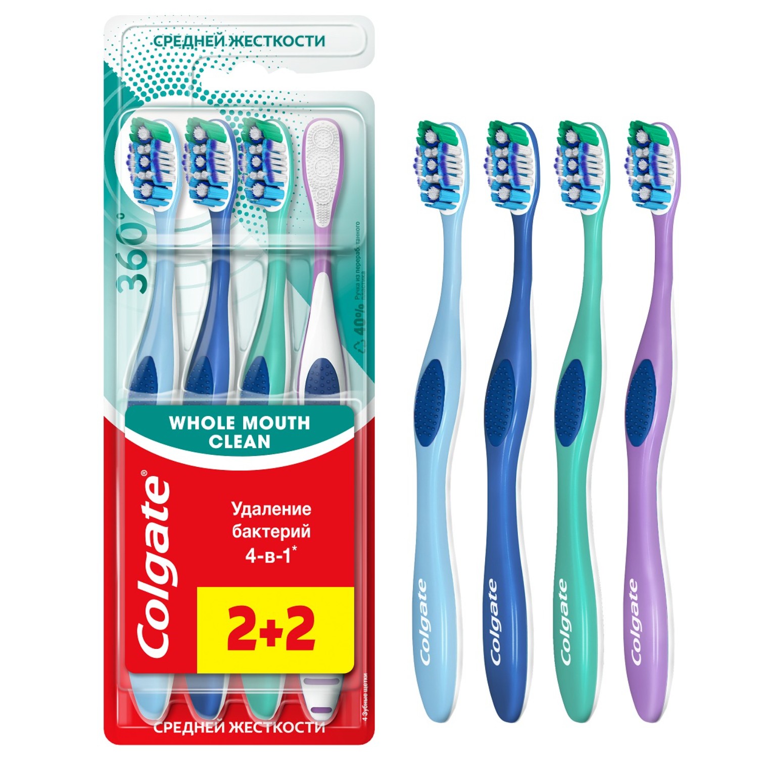 Щетка для зубов Colgate 360 2+2 средней жесткости