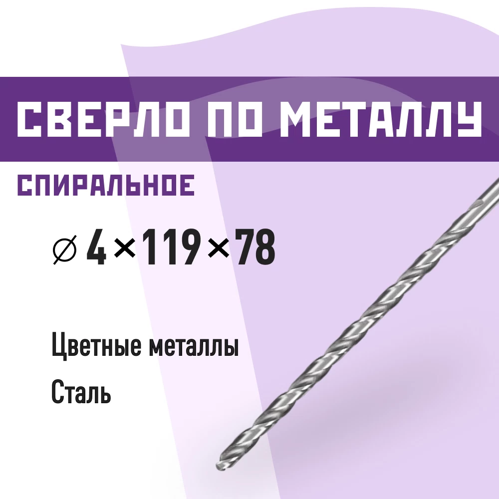 Сверло по металлу спиральное КМ 4х119 мм (966051)