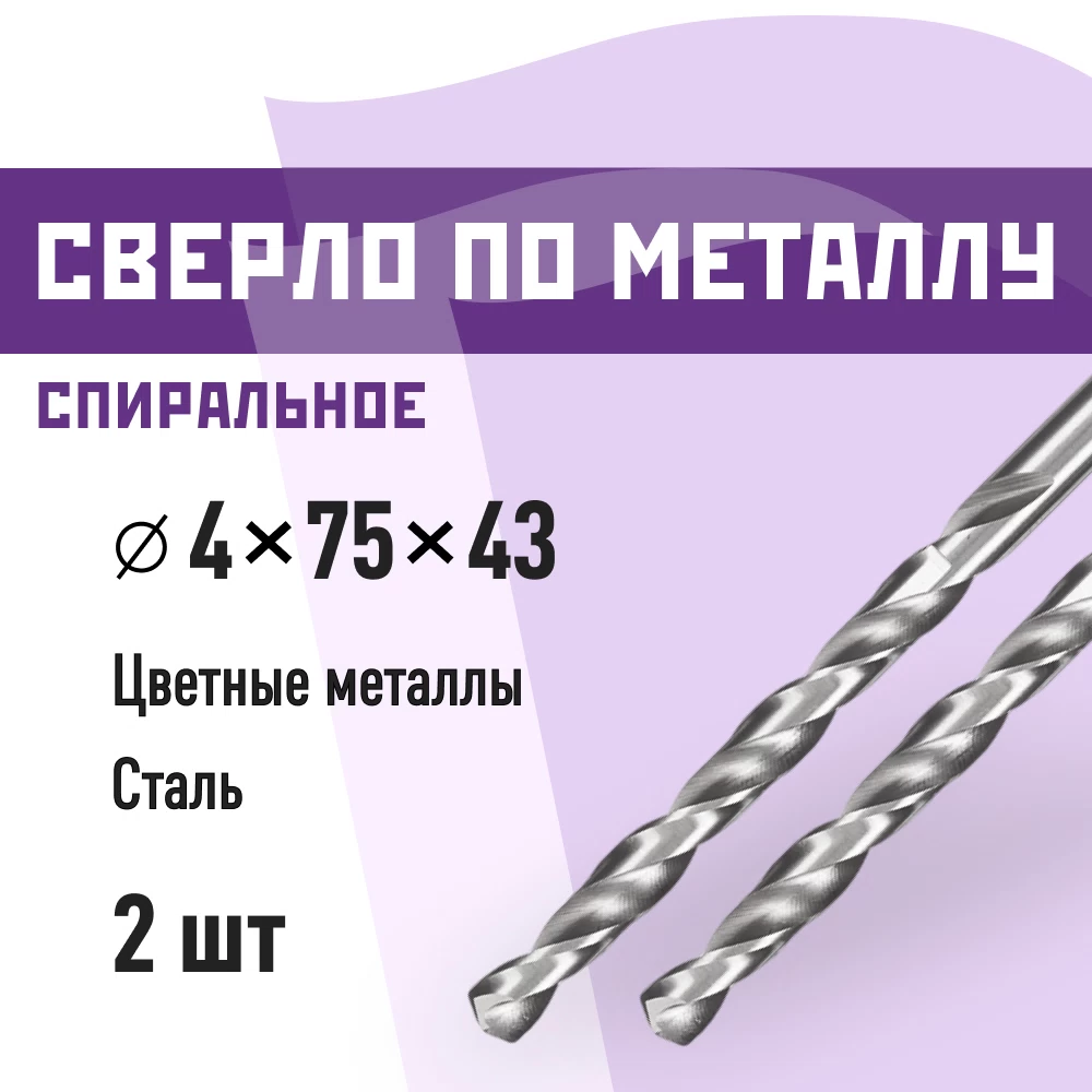 Сверло по металлу спиральное КМ 4х75 мм (2 шт.) (966052)