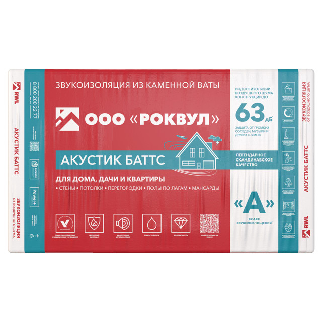 теплоизоляция ROCKWOOL Акустик Баттс 1000х600х50мм