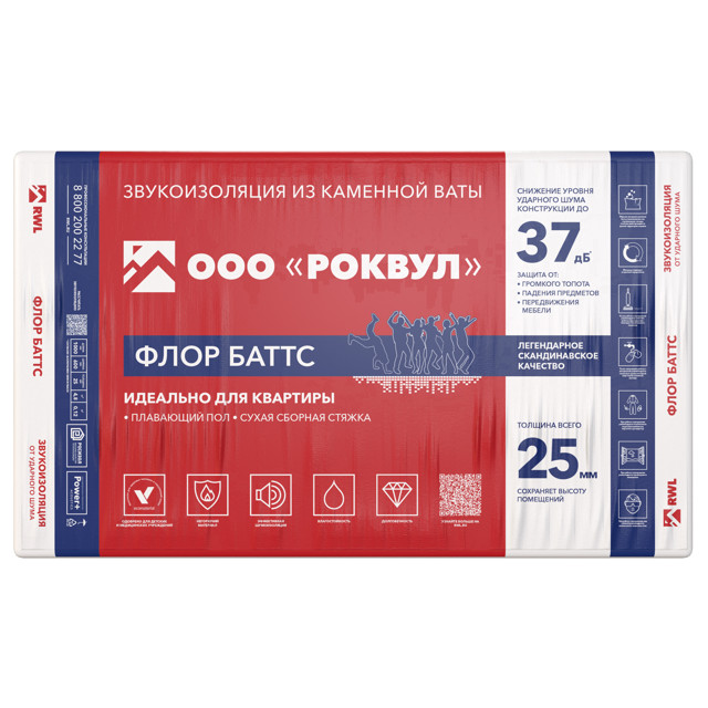 теплоизоляция ROCKWOOL Флор Баттс 1000х600х25мм