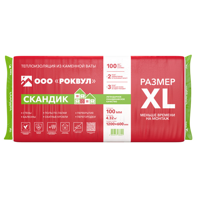 теплоизоляция ROCKWOOL Лайт Баттс Скандик 1200х600х100мм