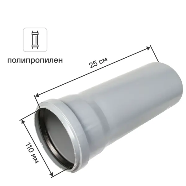 Труба для внутренней канализации Политэк 110x2.7 мм 0.25 м полипропилен 111025