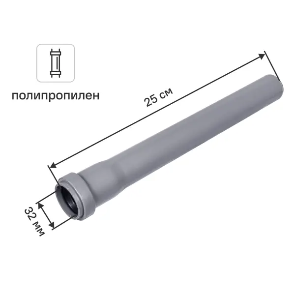 Труба для внутренней канализации Политэк 32x1.8 мм 0.25 м полипропилен