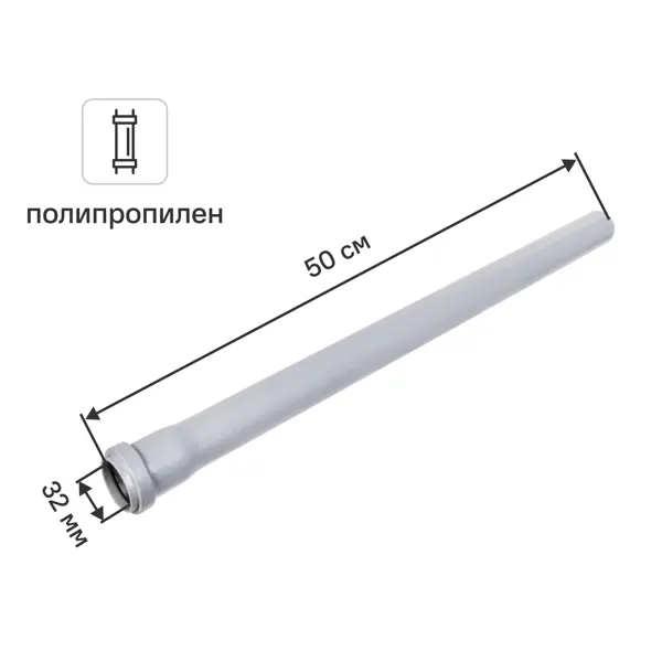 Труба для внутренней канализации Политэк 32x1.8 мм 0.5 м полипропилен