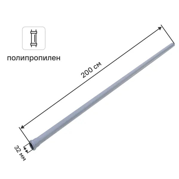 Труба для внутренней канализации Политэк 32x1.8 мм 2 м полипропилен