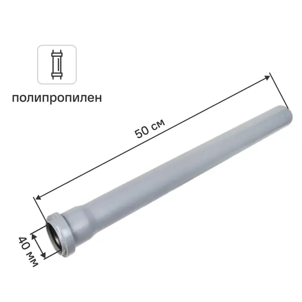 Труба для внутренней канализации Политэк 40x1.8 мм 0.5 м полипропилен 114050