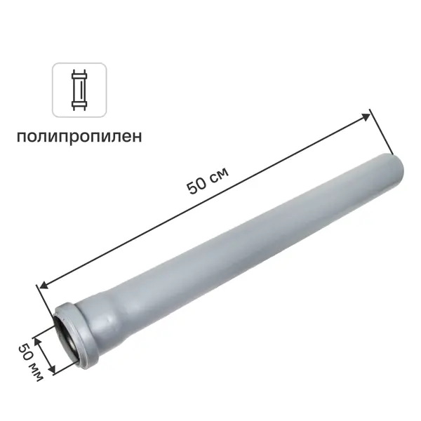 Труба для внутренней канализации Политэк 50x1.8 мм 0.5 м полипропилен 115050
