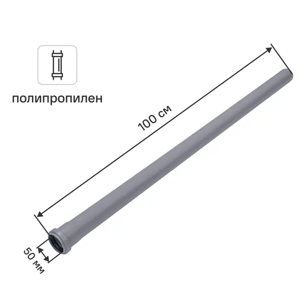 Труба для внутренней канализации Политэк 50x1.8 мм 1 м полипропилен 115100