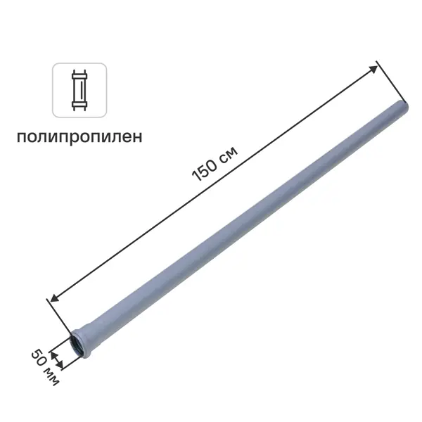 Труба для внутренней канализации Политэк 50x1.8 мм 1.5 м полипропилен