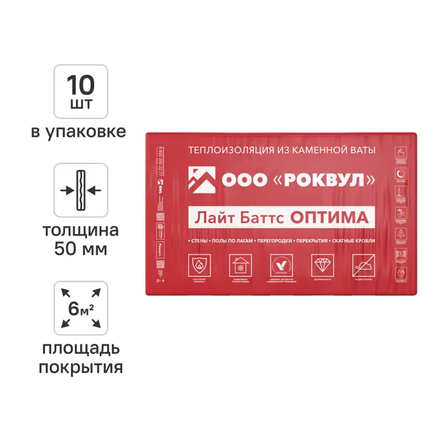 Утеплитель Роквул Лайт Баттс Оптима 50 мм 10 шт 600x1000 мм 6 м²