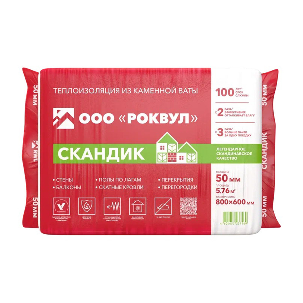 Утеплитель Роквул Лайт Баттс Скандик 50х600х800 мм 5,76 кв.м