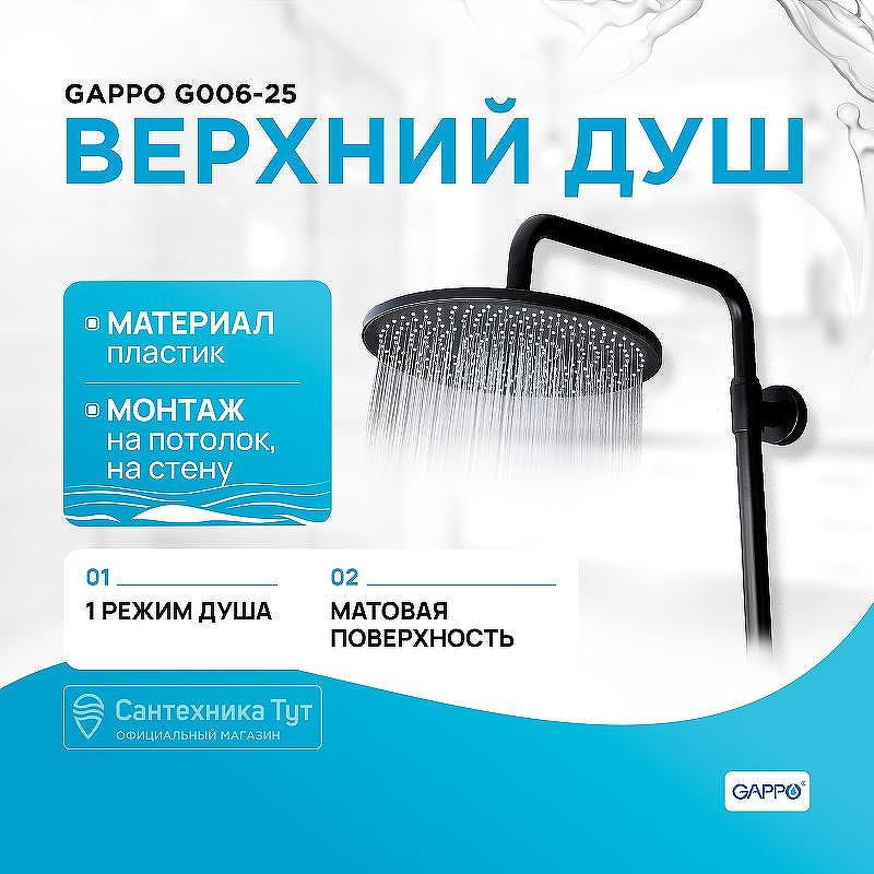 Верхний душ Gappo G006-25 Черный матовый